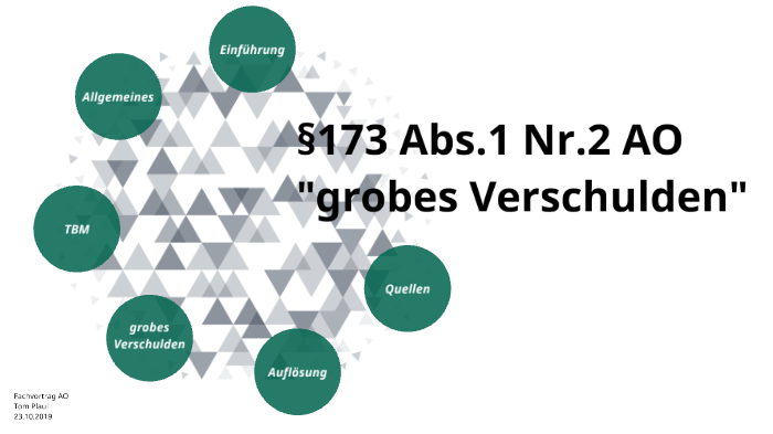 AUFHEBUNG ODER NDERUNG GEM 173 ABS 1 AO intelligence overview