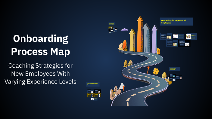 Onboarding Process Map by Jennifer Carruthers on Prezi