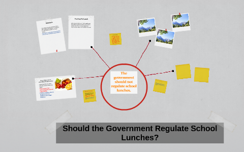 Should The Government Regulate School Lunches? By Jimmy F On Prezi