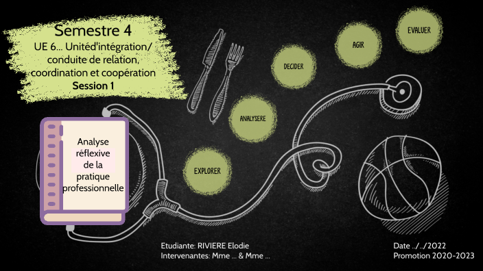 ARPP 1 by Elodie RIVERE on Prezi