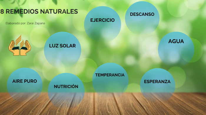 8 Remedios Naturales By Zarai Zapana On Prezi 1992