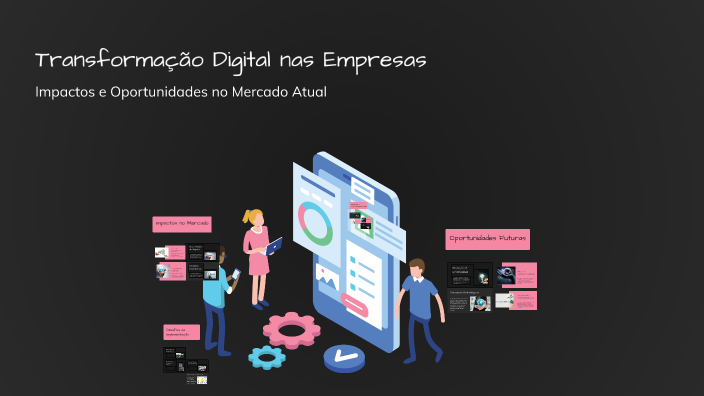Transformação Digital nas Empresas by Audicleia Silva on Prezi