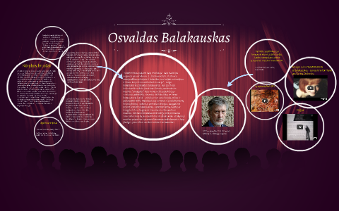 Osvaldas Balakauskas by Monika Somkaite on Prezi