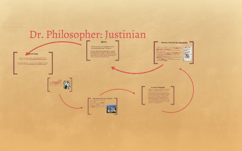 Dr. Philosopher: Justinian by Caroline Da Silva on Prezi