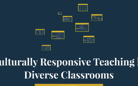 Culturally Responsive Teaching in Diverse Classrooms by A Thiel on Prezi