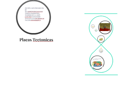 Placas Tectonicas by Alex de la Cruz on Prezi