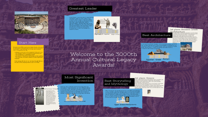Ancient Civilizations Awards by Alina K on Prezi