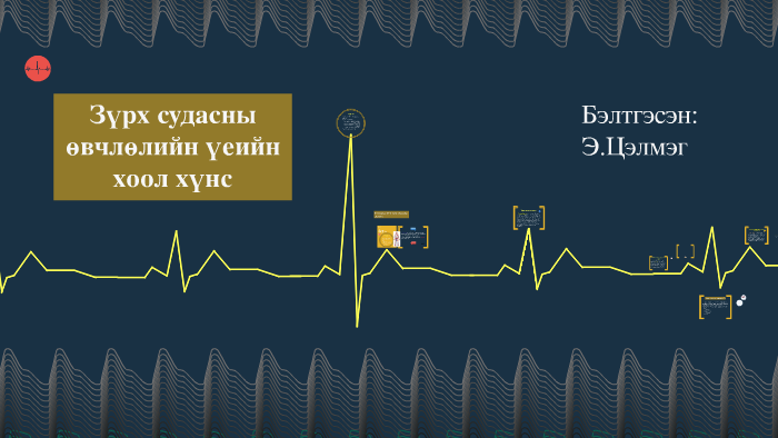 Зүрх судасны өвчлөлийн үеийн хоол хүнс by tsetsetse eee on Prezi