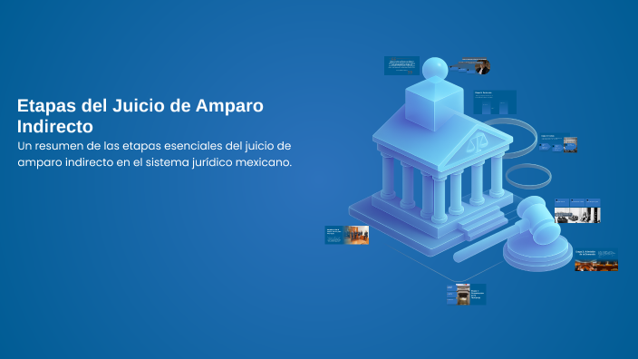 Etapas del Juicio de Amparo Indirecto by OSCAR REGINO on Prezi