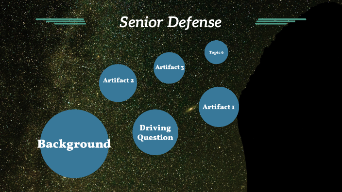 Emanuel B 2022 Defense By Emanuel B On Prezi