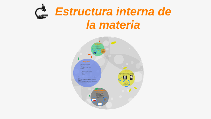 estructura interna de la materia by harvey hoyos on Prezi