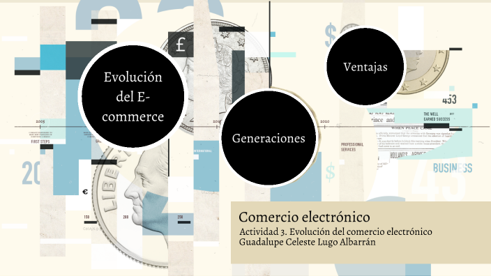 Evolución Del Comercio Electrónico By Celeste Albarran On Prezi 5024