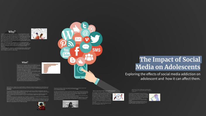 The Impact of Social Media on Adolescents by Marianne Raposo on Prezi