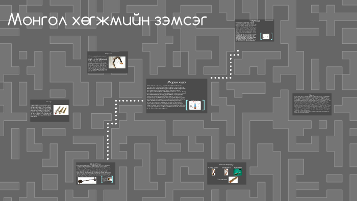 Монгол хөгжмийн зэмсэг by Панда Панда on Prezi