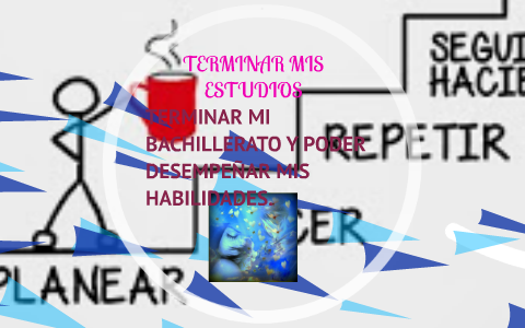MI PROYECTO DE VIDA by leidy cristina palacio ramirez on Prezi