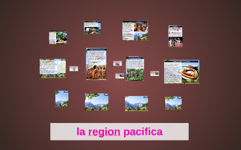 La Hidrografia De La Costa Pacifica By Yury Quiroga On Prezi