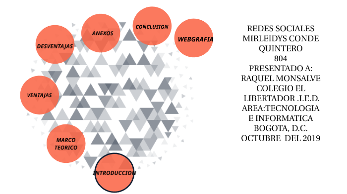 redes sociales by Mirleidys Quintero on Prezi