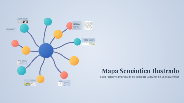 Mapa Semántico Ilustrado by Sol ruby Manjarrez Hernández on Prezi
