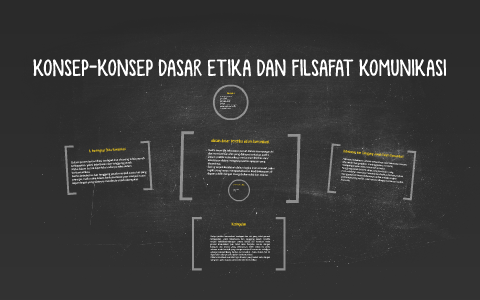 KONSEP−KONSEP DASAR ETIKA DAN FILSAFAT KOMUNIKASI By Putri N On Prezi