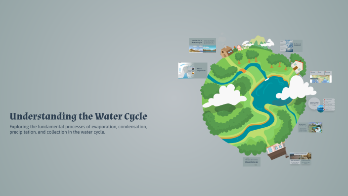 Understanding the Water Cycle by Cheryl Hammersly on Prezi