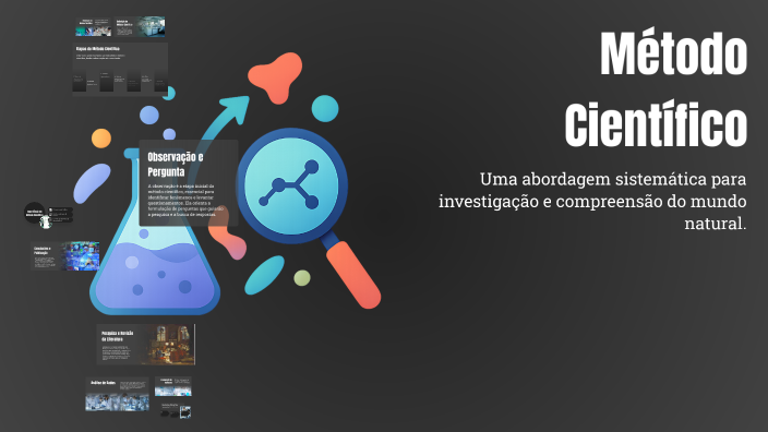 Método Científico by Julyanna Nascentes on Prezi
