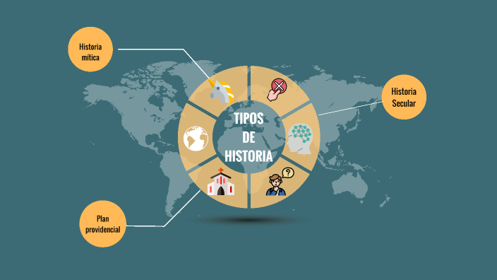 Qué Son, Características, Origen, Historia, Tipos, Nombres – ILEQ