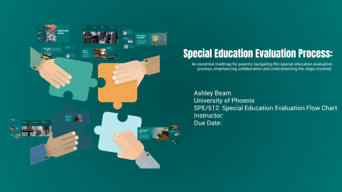 Special Education Evaluation Process: A Parent Guide by Juanita Beam on ...