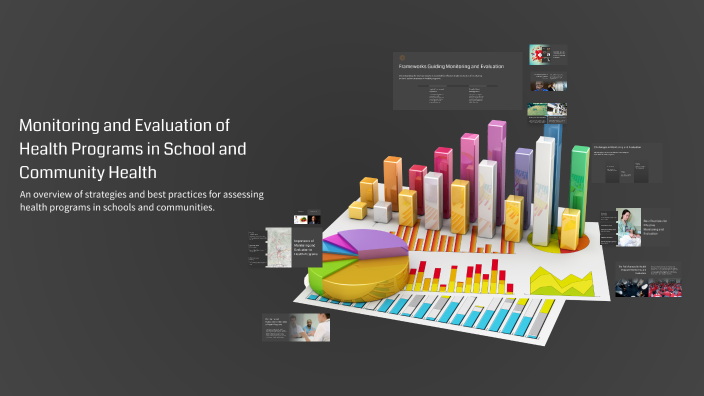 Monitoring and Evaluation of Health Programs in School and Community ...