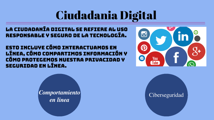 Ciudadania Digital by Facundo Sacco on Prezi