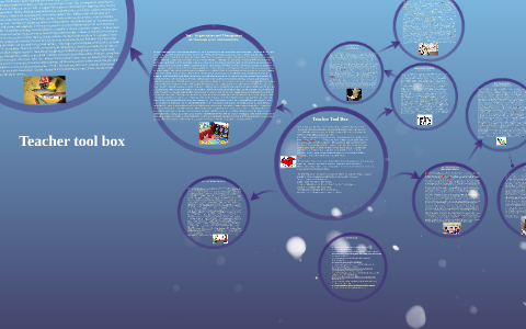 Teacher tool box by Elizabeth Davila on Prezi