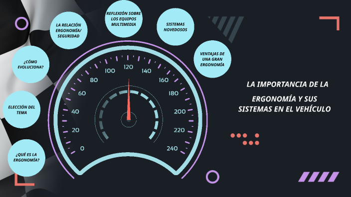 LA IMPORTANCIA DE LA ERGONOMÍA Y SUS SISTEMAS EN EL AUTOMOVIL by ...