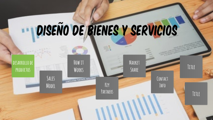 Diseño de bienes y servicios by on Prezi