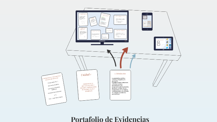 Portafolio de Evidencias by Enrique Martinez on Prezi