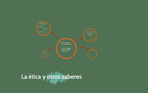 Relación de la Ética con otras disciplinas. by Luis Jesús Guadarrama Medina