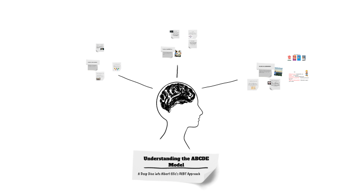 Understanding the ABCDE Model in REBT by Renee Bradbury on Prezi