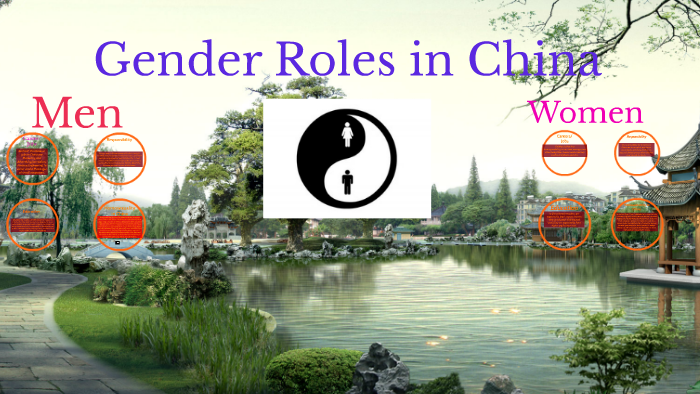 My project for 3rd period gender roles in china by juniorocho ochoa on ...