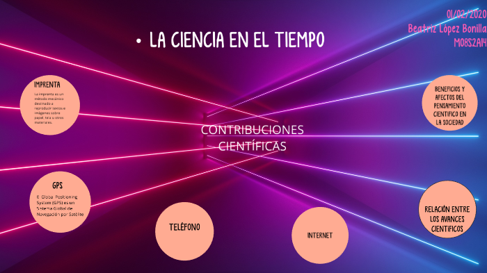 LA CIENCIA EN EL TIEMPO by Beatriz Lopez on Prezi