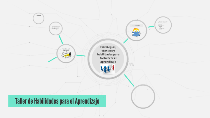 Taller de Habilidades para el Aprendizaje by julio herrera on Prezi