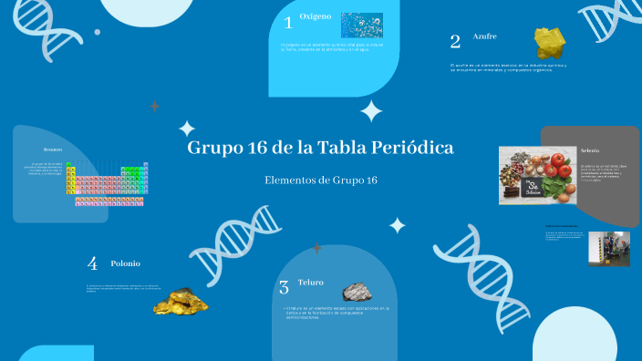 grupo 16 periodo 2 tabla periodica
