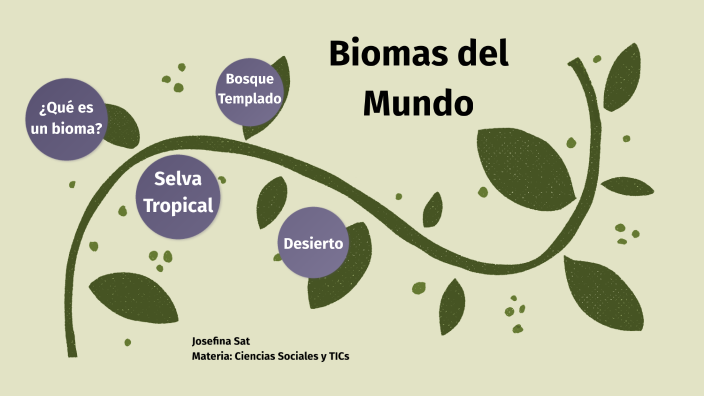 Biomas del Mundo - TICs y Geografìa by Josefina Sat Tarantelli on Prezi