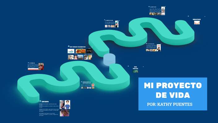 MI PROYECTO DE VIDA by QUIBIST SAS on Prezi
