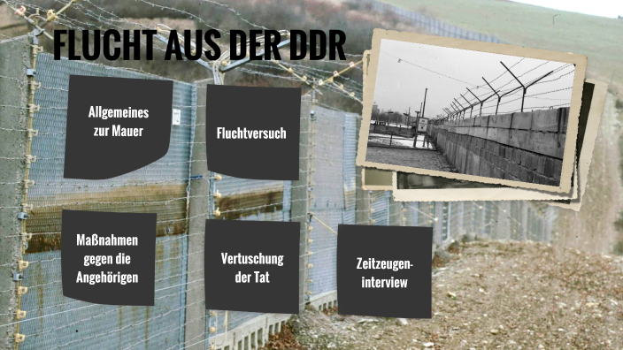 Flucht Aus Der DDR By Johanna Marx On Prezi