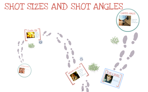 Shot sizes and Camera angles by hashley mayamba on Prezi