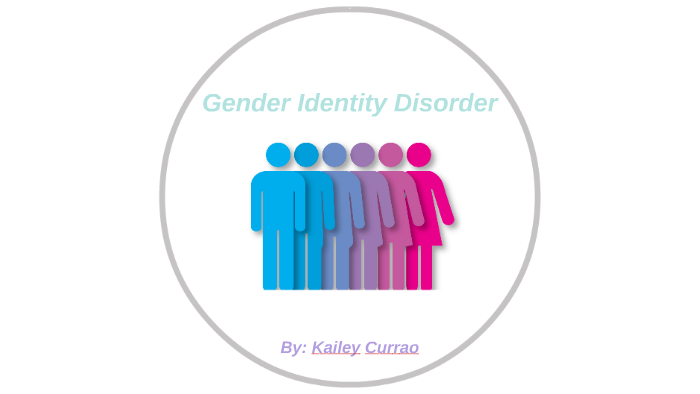 Gender Identity Disorder by Kailey Currao on Prezi