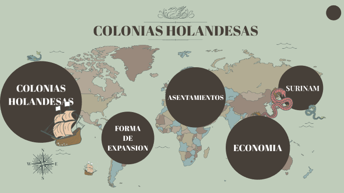 Colonias Holandesas By Sofia Clark Sanchez On Prezi 6979