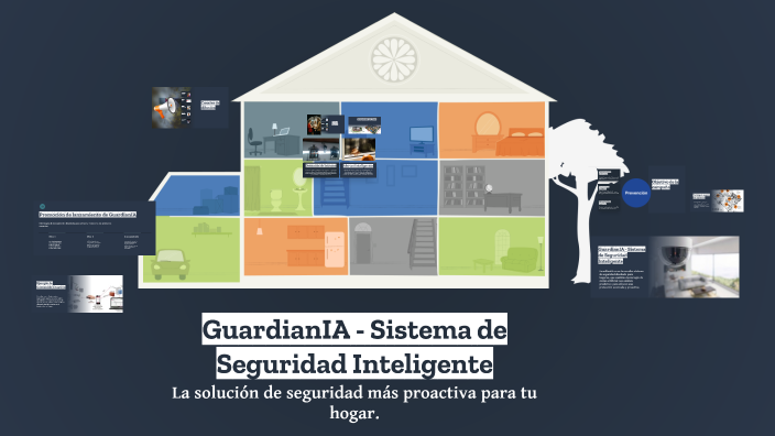 GuardianIA - Sistema de Seguridad Inteligente by Gerardo Alexis Antonio ...
