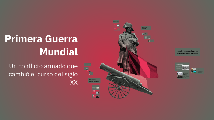 Primera Guerra Mundial by Jorge Garcia on Prezi