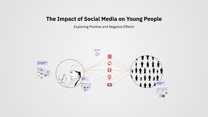 The Impact of Social Media on Young People by Giuliana Guerreri on Prezi