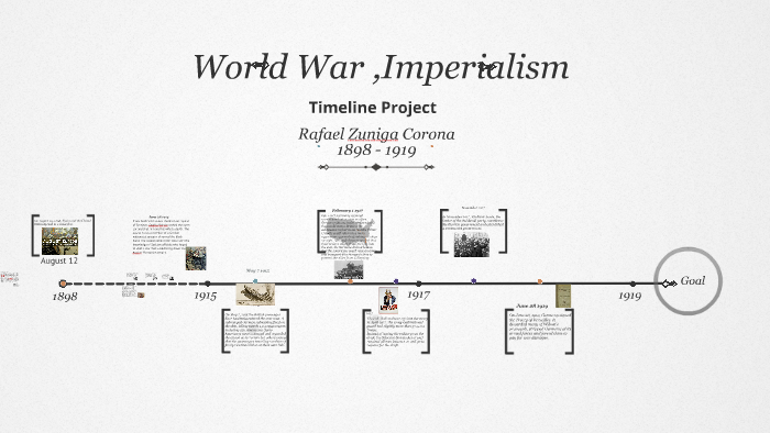 Timeline Ww1 Imperialism By Rafael Zuniga