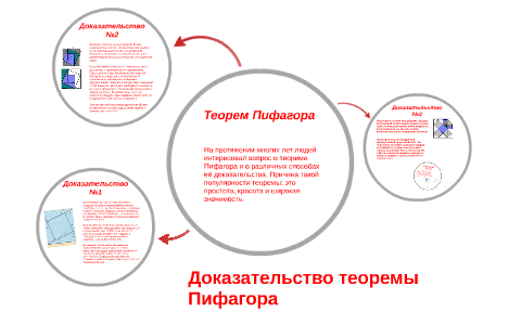 Стол невесты теорема пифагора